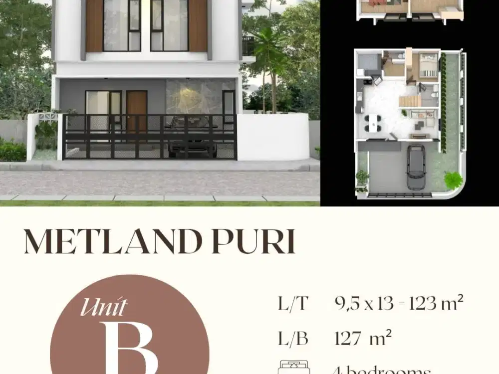 Dijual Rumah Baru Minimalis di Metland Puri, Uk.9.5x13m2, Shgb