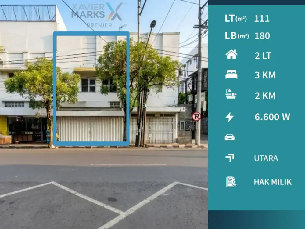 Disewakan Ruko di Pasar Besar Klojen Malang Strategis
