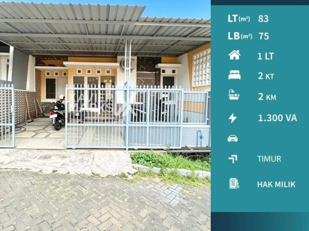 Dijual Rumah Siap Huni Strategis Tengah Kota di Blimbing Malang