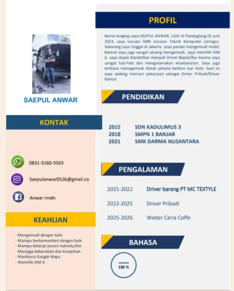 Saya sedang mencari lowongan driver pribadi