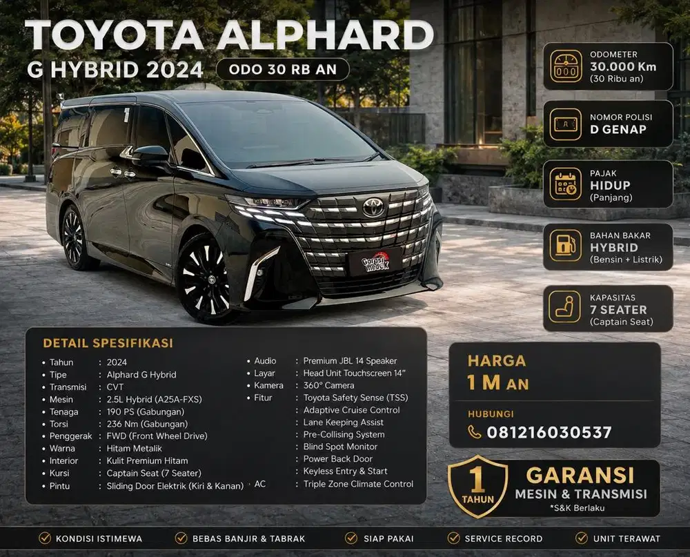 Toyota Alphard G Hybrid 2024 Antik Low KM Murah Bekas Genap Hitam