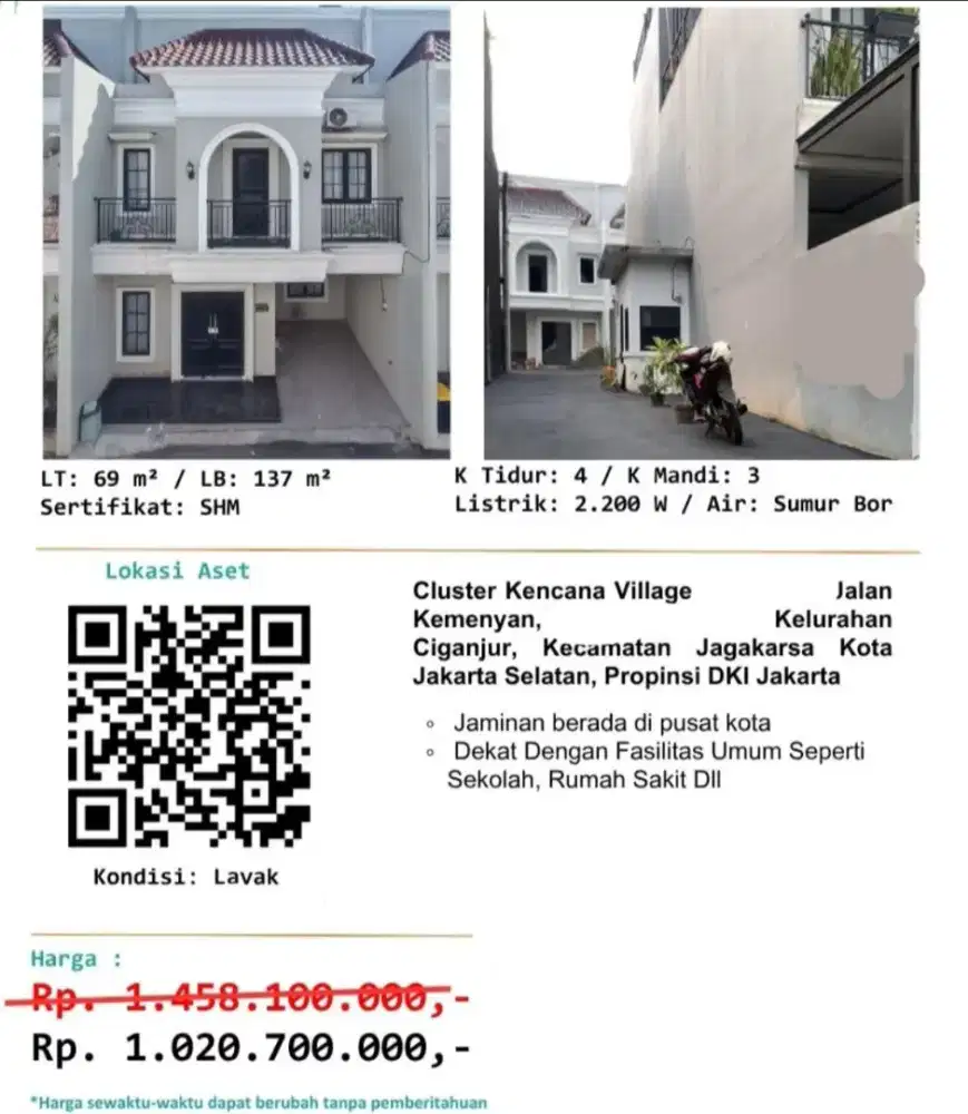 Dijual Rumah 2 Lantai Cluster Kencana Village Jalan Kemenyan Jagakarsa