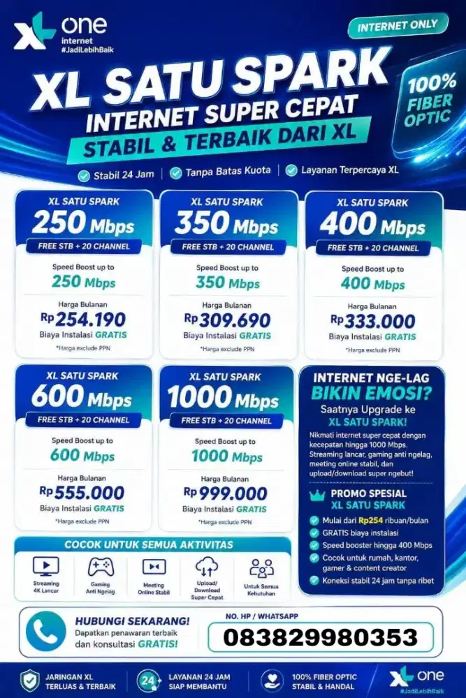 internet wifi bandung