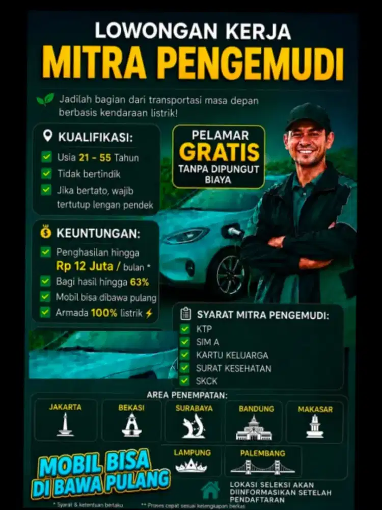 LOWONGAN KERJA 
MITRA PENGEMUDI MOBIL LISTRIK