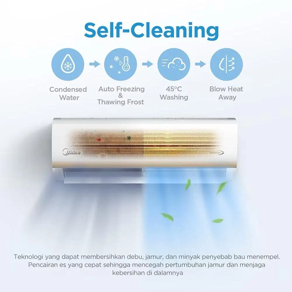 Midea AC Inverter 2 PK MSIAF-18CRDN2