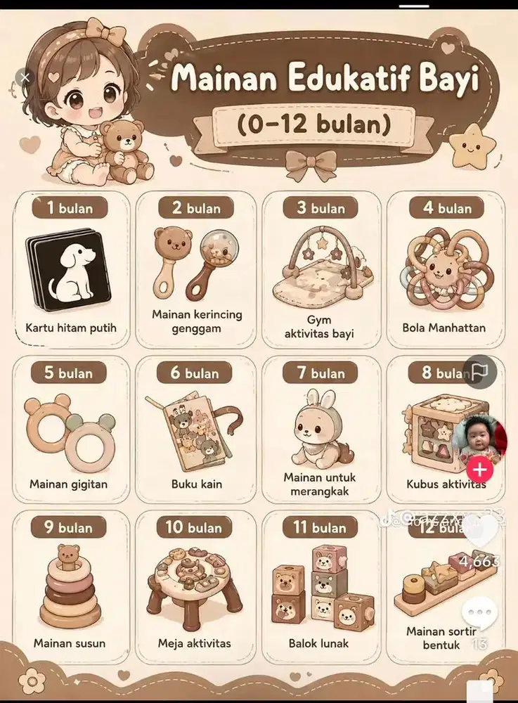Masak dan momong Bayi 2 bulan