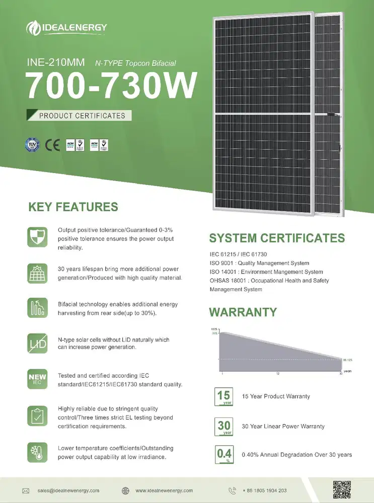 Panel Surya 710 WP Monocrsytalline