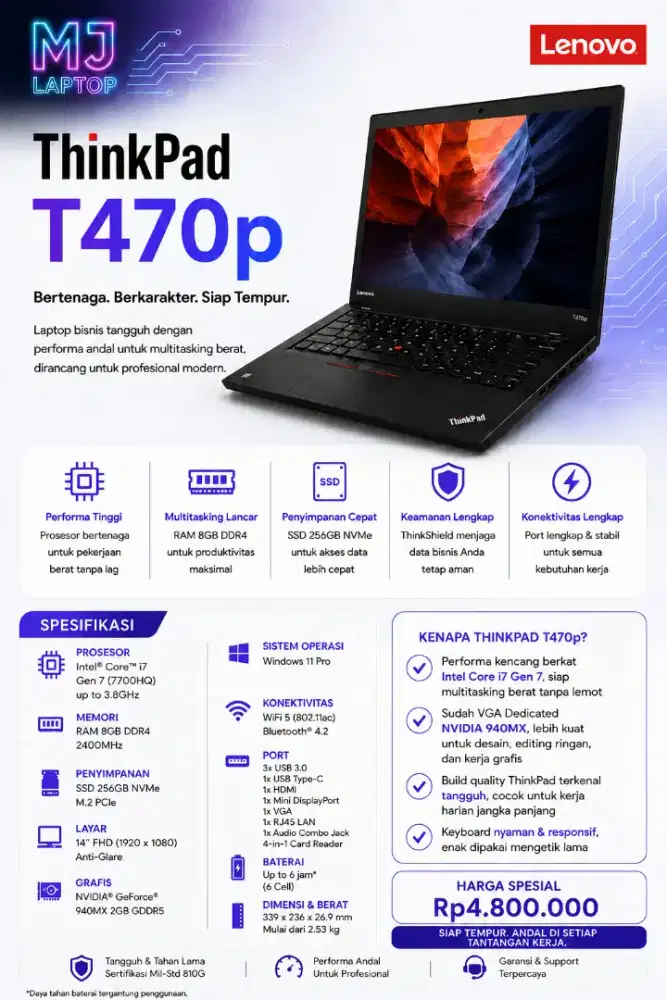 Lenovo Thinkpad T470p