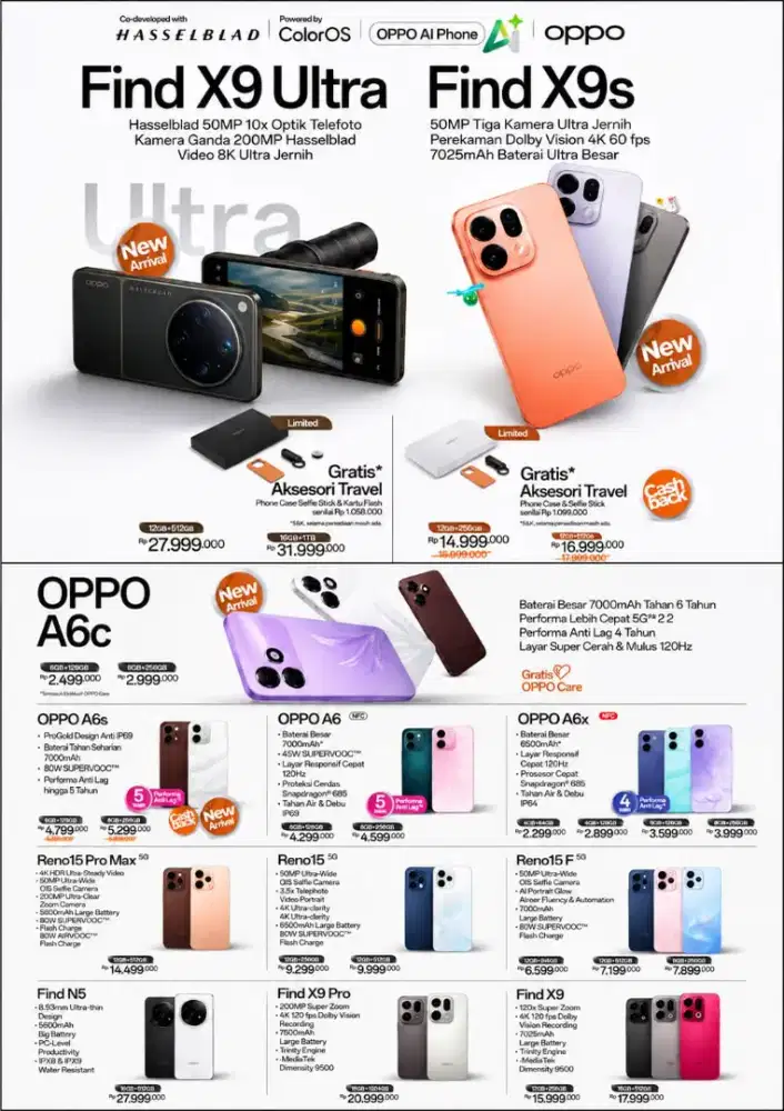 DAPATKAN IPHONE IMPIANMU MELALUI CREDIT GRATIS 1/2 BULAN