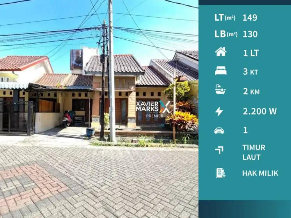 Dijual Rumah di Pandanwangi Blimbing Malang Dekat Terminal