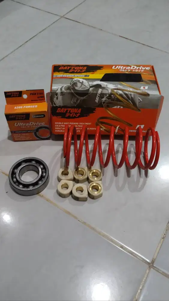 Kirian CVT Nmax 155 & Aerox 155