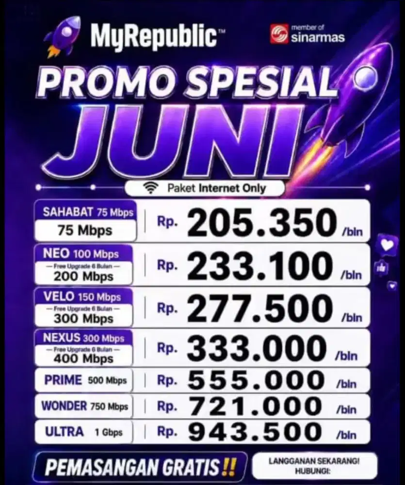 Kembangan Jakbar Promo Internet myrepublic