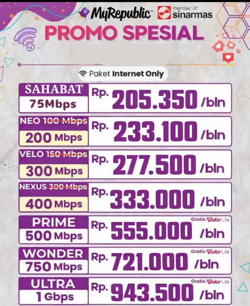 Ciputat Timur Promo internet myrepublic wifi myrepublic
