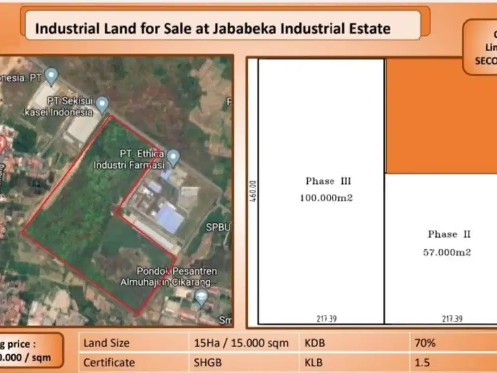 dijual Kavling Industri jababeka 15ha