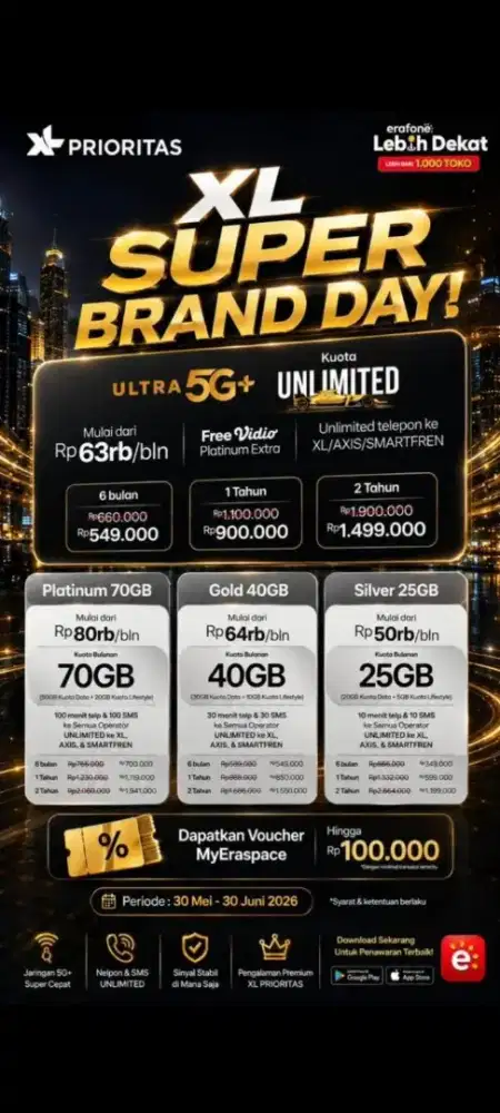 XL Prioritas Unlimited