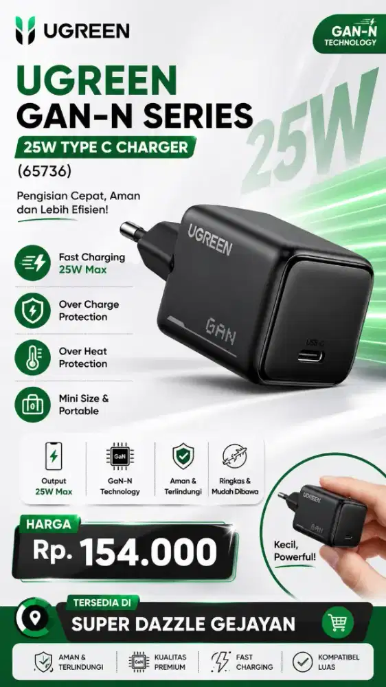 UGREEN GAN-N SERIES 25W TYPE C CHARGER (65736)