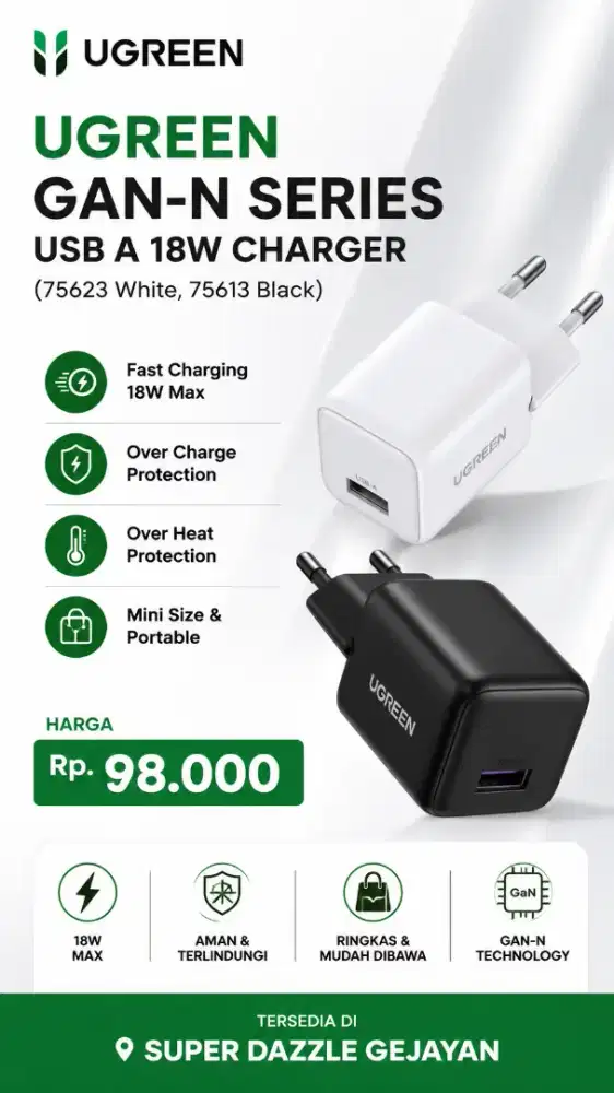 UGREEN GAN-N SERIES 18W CHARGER (75623, 75613)