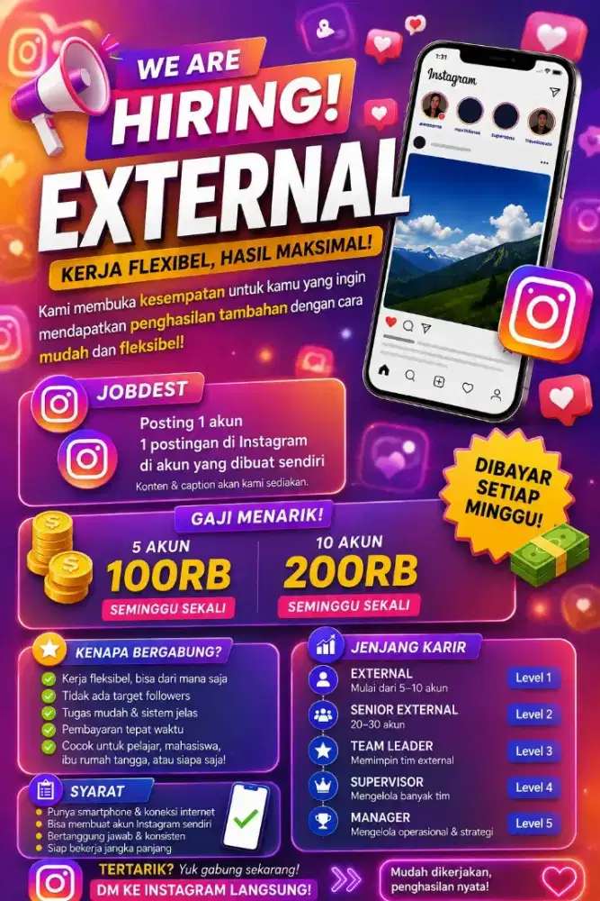 LOKER PEKERJAAN