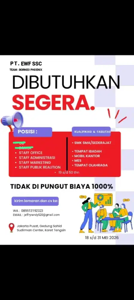 Lowongan kerja terbaru