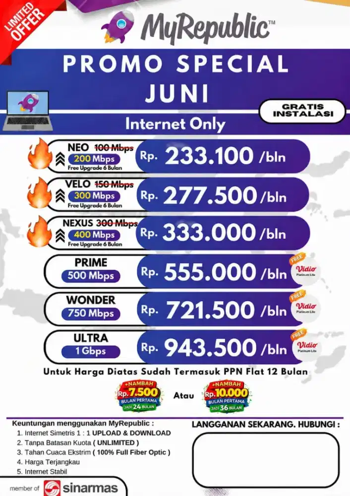 Lowongan kerja my Republik area pusat