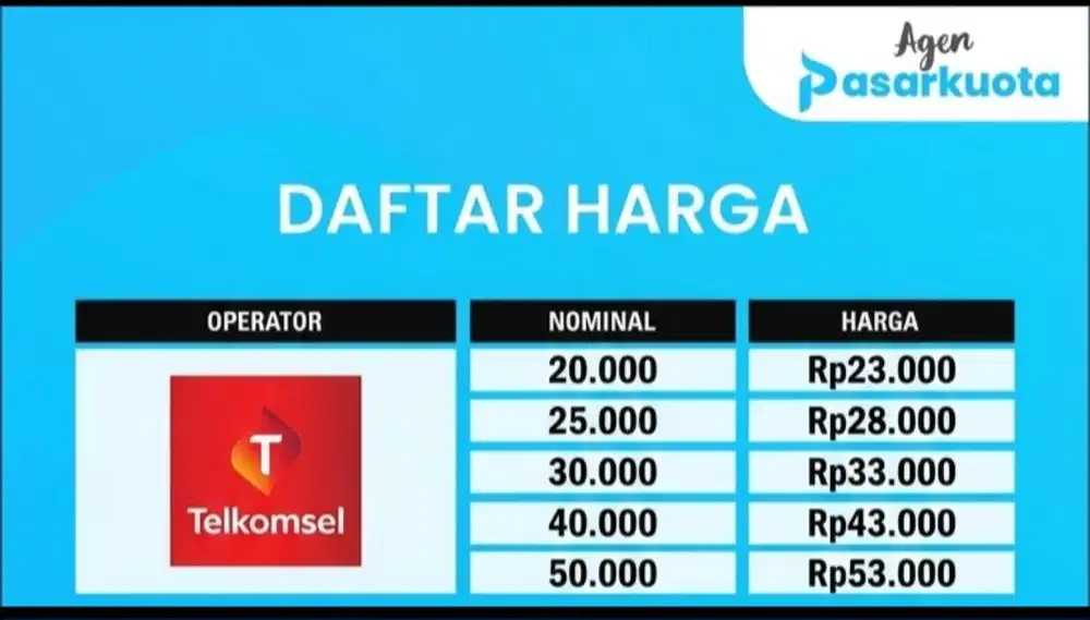 Pulsa telkomsel 20k
