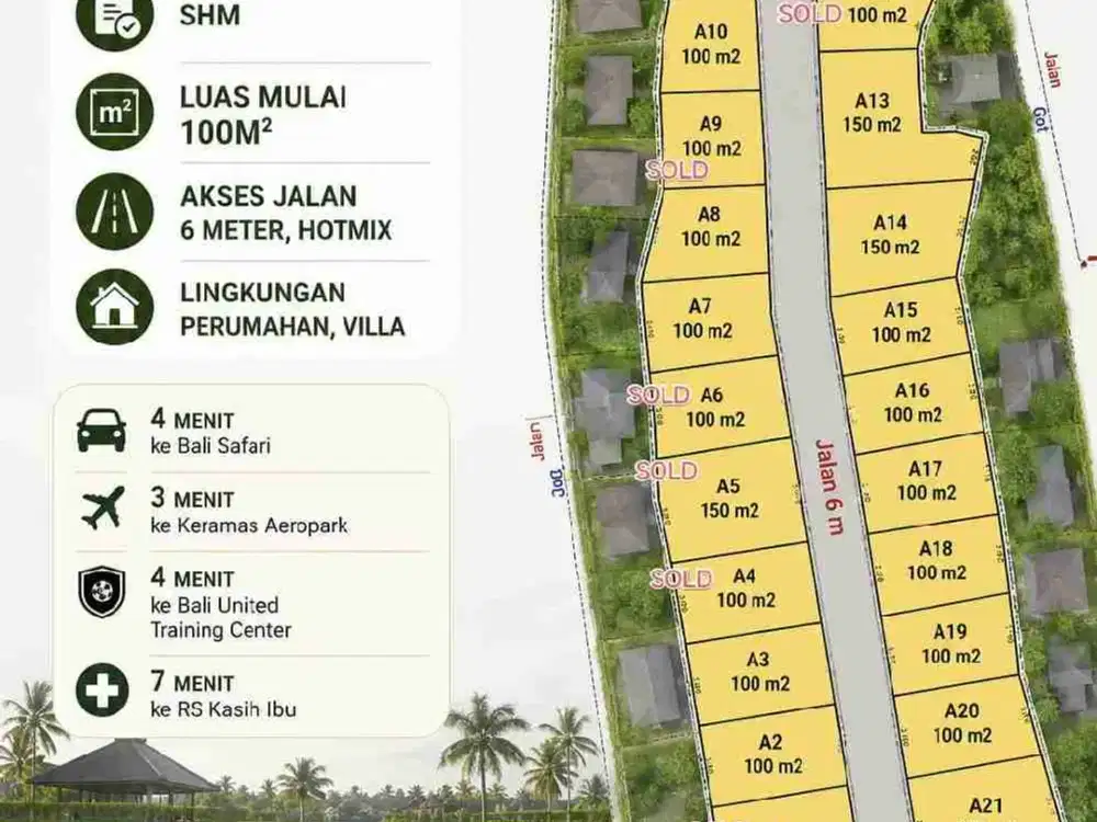 Jual Tanah Zona Kuning & SHM Luas 1are/100m² area Hunian strategis di Gianyar.