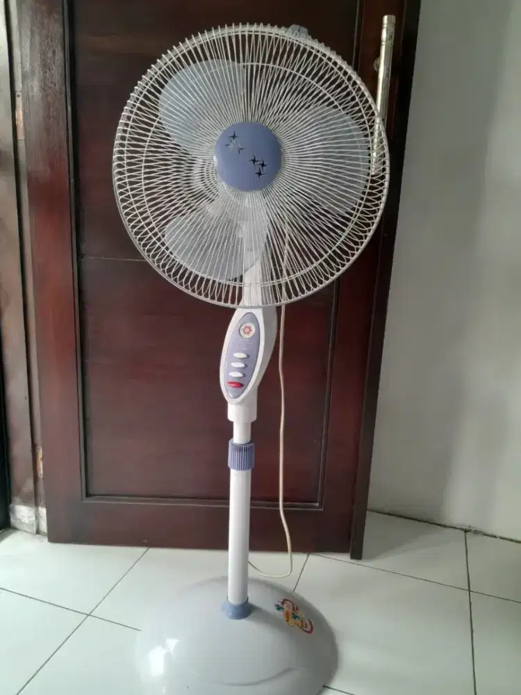 Kipas angin merk maspion