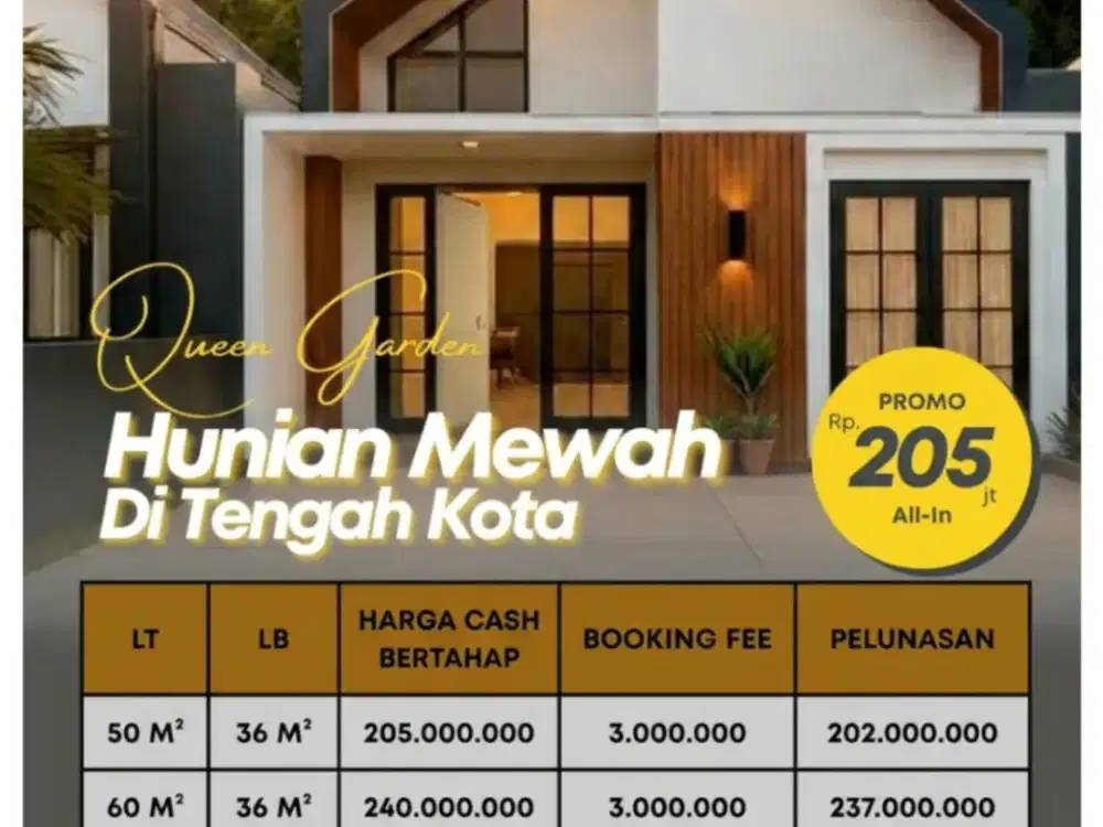 DIJUAL RUMAH CLUSTER HARGA MURAH DIBAWAH PASARAN