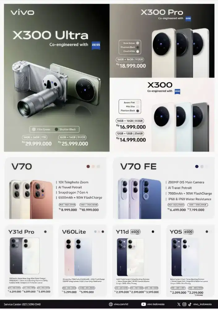 Vivo series terbaru