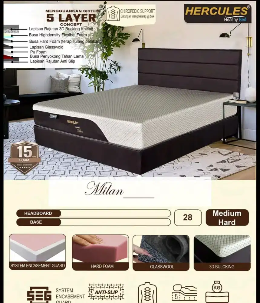Matras Hercules Milan | Wilco Furniture