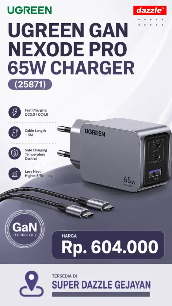 UGREEN SET TYPE C GAN NEXODE PRO 65W CHARGER (25871)