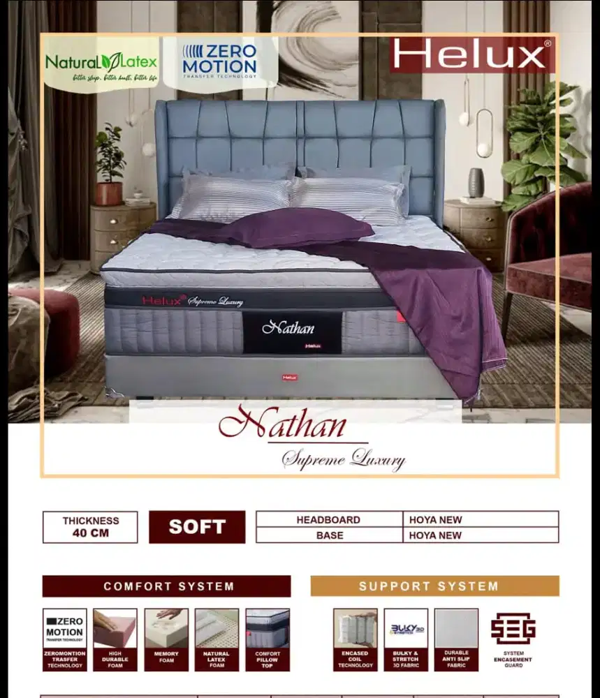 Springbed Helux Nathan | Wilco Furniture Palembang