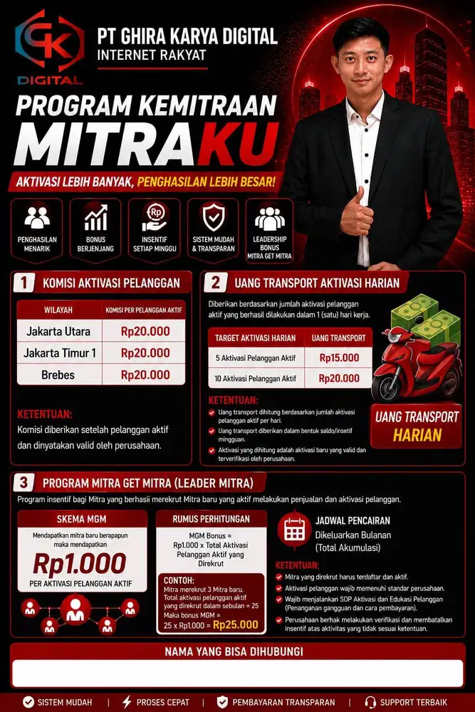 Mitra Sales Lapangan Internet Rakyat