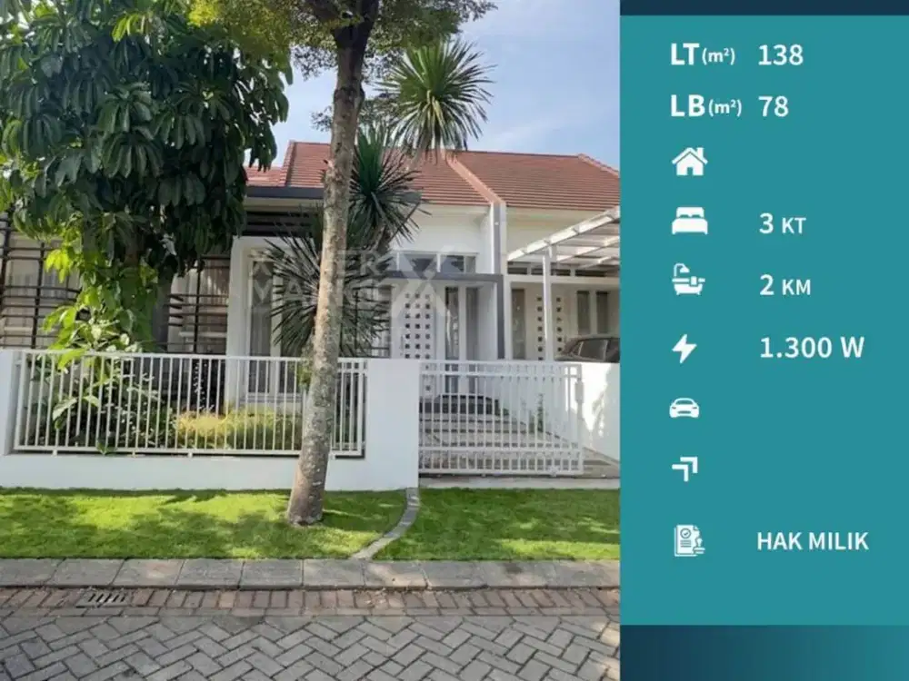 Dijual Murah Rumah Modern di Grand Permata jingga Malang