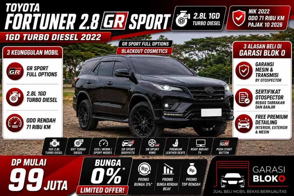 Toyota Fortuner 2.8  GR Sport 1GD Turbo Diesel 2022