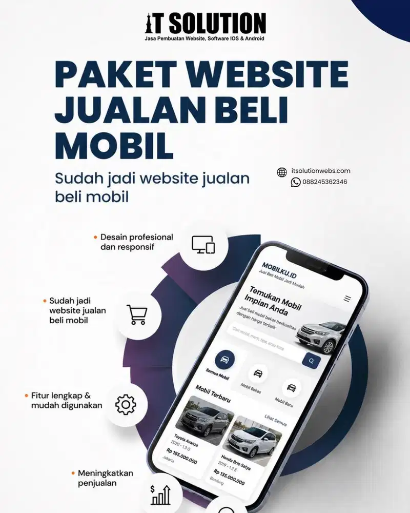 Paket Website Jual Beli Mobil Profesional di Sleman