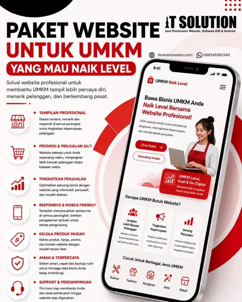 Paket Website Profesional untuk UMKM di Yogyakarta