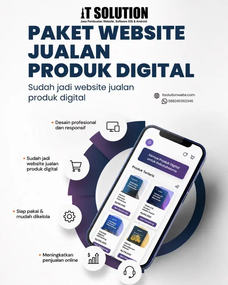 Paket Website Penjualan Produk Digital Profesional di Yogyakarta