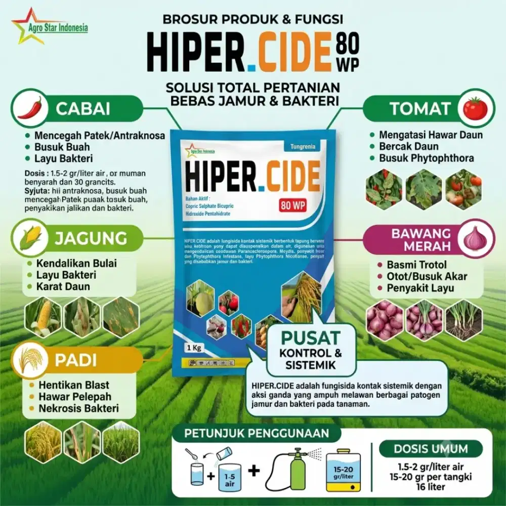 Fungisida HIPERCIDE 80 WP 1kg