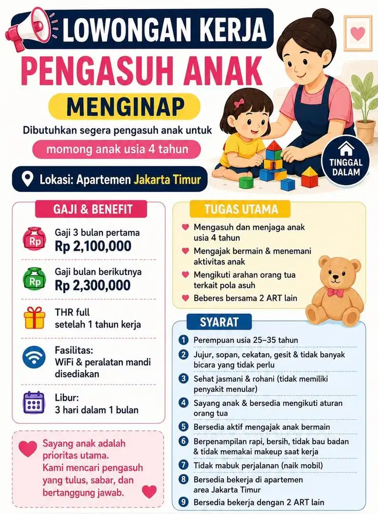 Dicari ART Momong dan Beberes