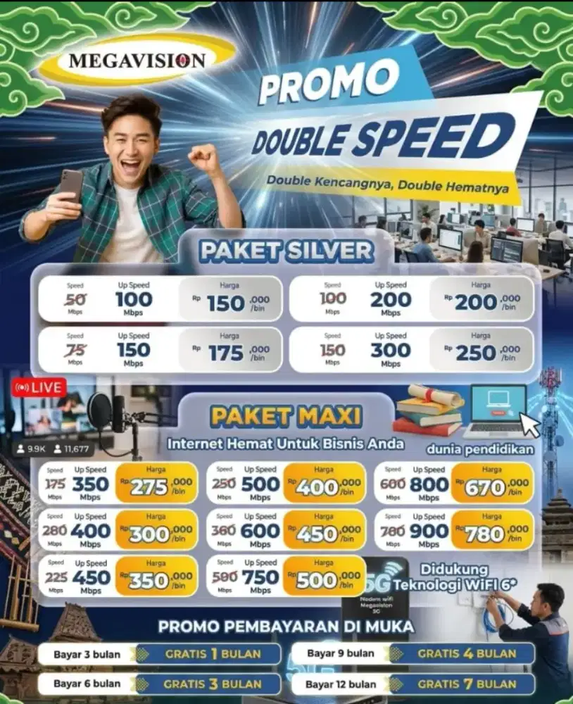 Wifi Rumahan Berkualitas