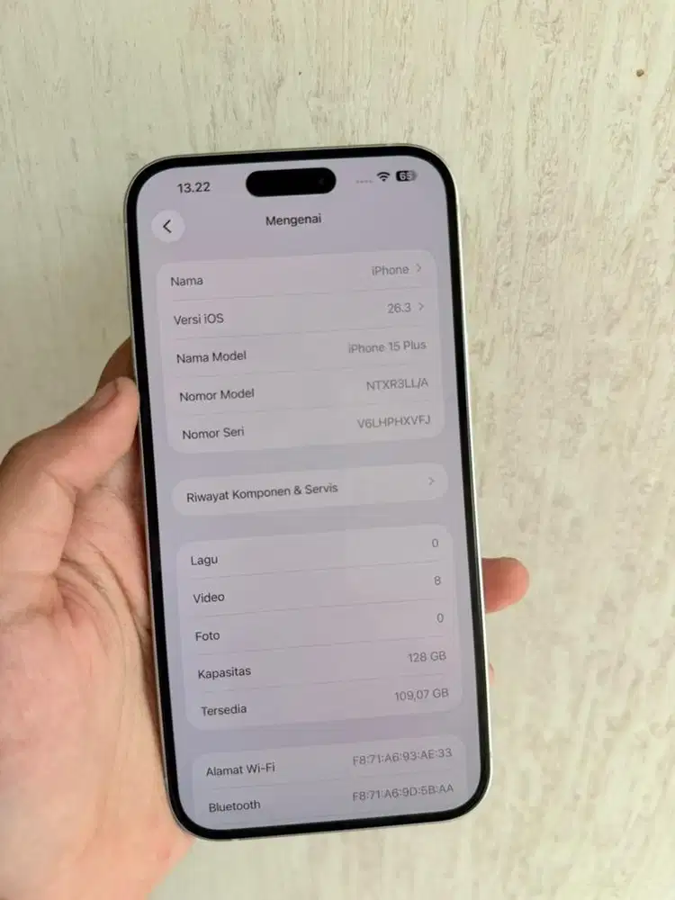 Iphone 15plus 128