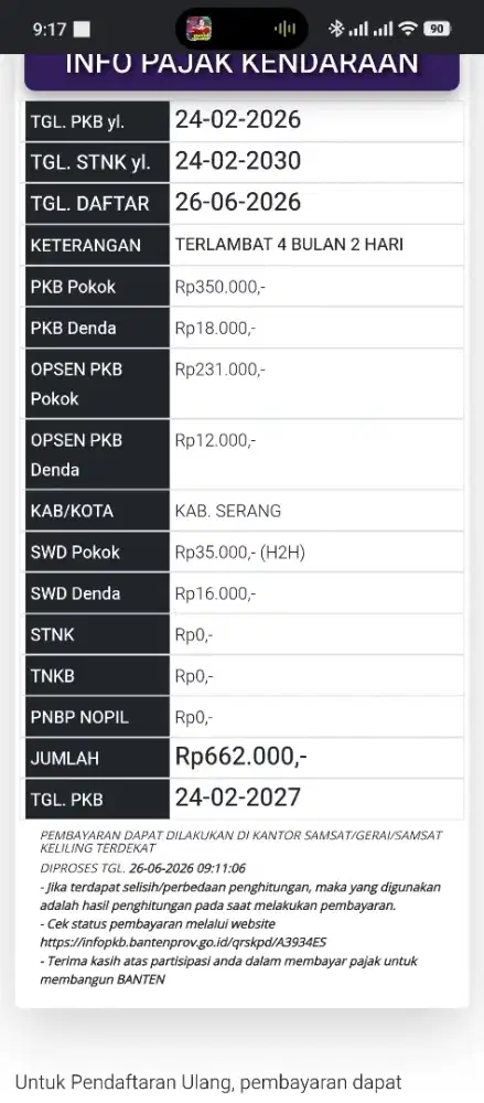 Jual motor ninja 250cc