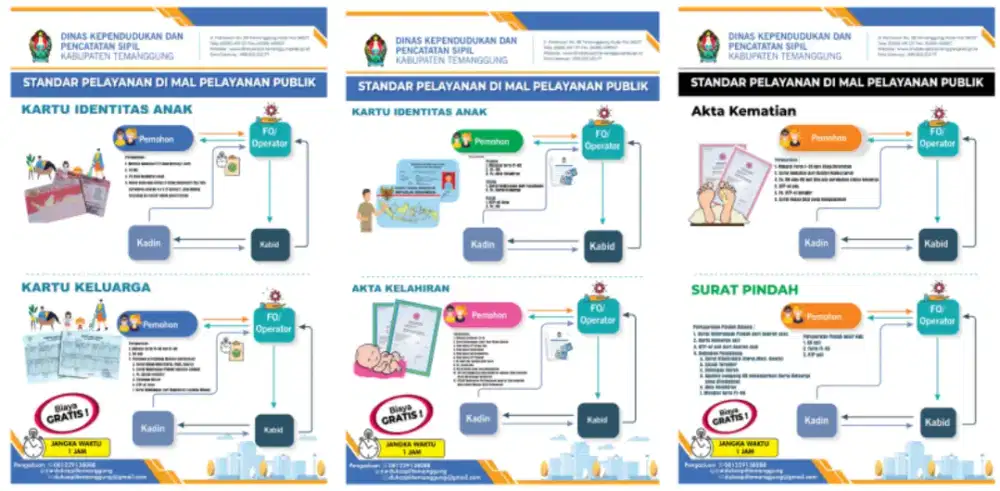biro jasa jayakarta