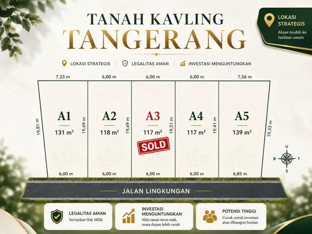 Kavling Dekat Alun-Alun Legok Hanya 1 Jt-an, Terima SHM Pecah per Unit