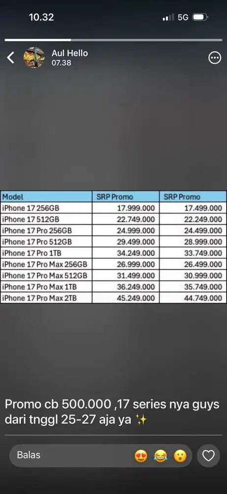 Ipad Bisa Dicicil Pakai Indodana