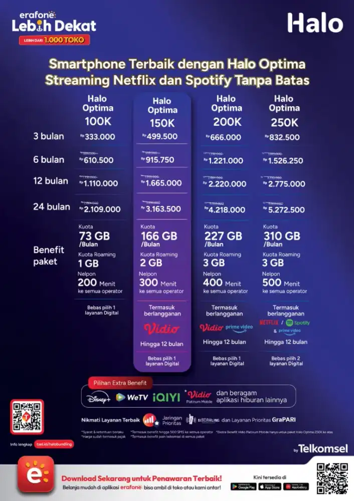 PascaBayar Halo Telkomsel