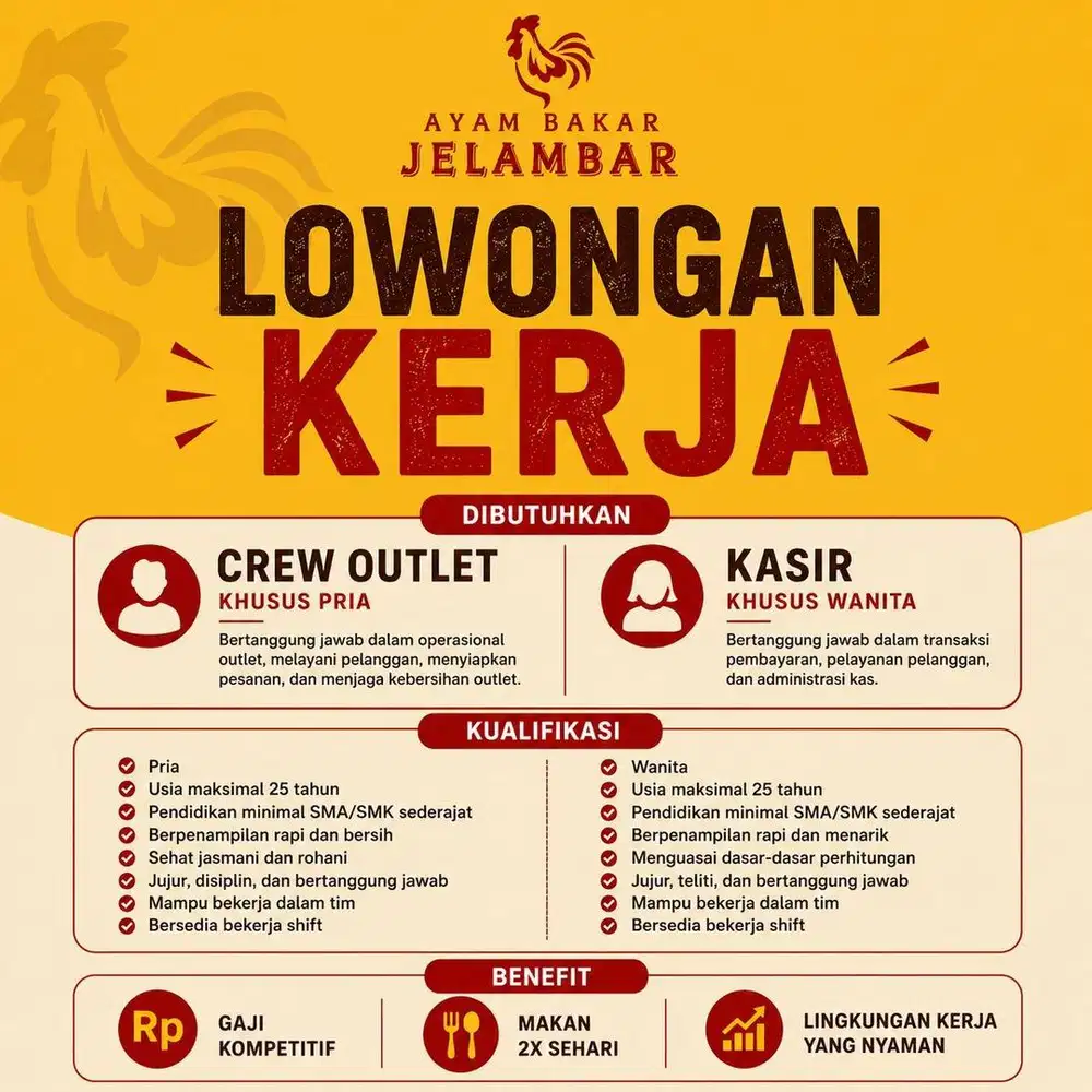 Lowongan Crew Dapur & Kasir