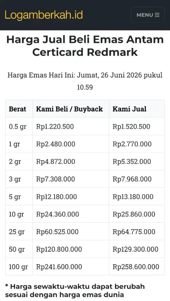 Jual Beli Buyback Antam Emas Batangan Logam Mulia Redmark Perhiasan