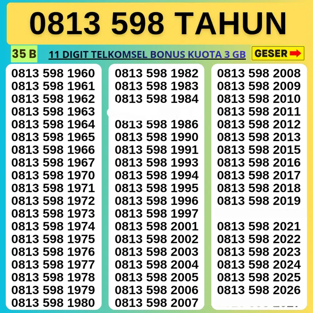 NOMOR CANTIK TELKOMSEL SUPER KARTU PERDANA SUPPORT 4G 5G